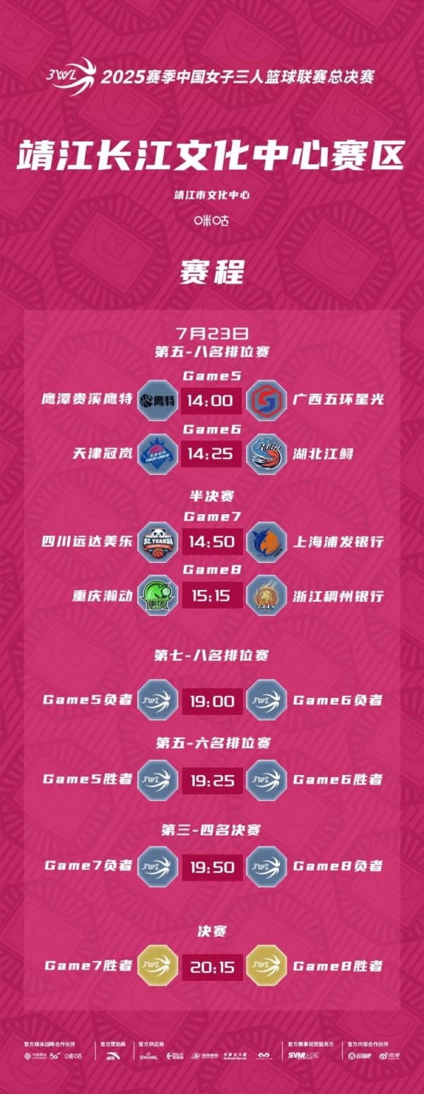 3WL总总决赛  四强落位！第一名  即将揭晓