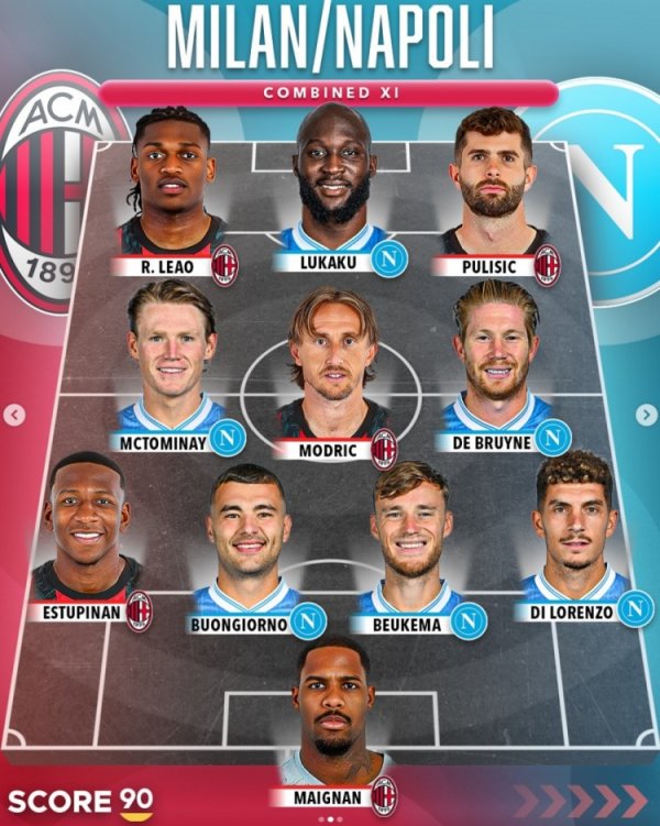 中场球员大师对决，那不勒斯vsAC米兰最佳阵：莫德里奇、德布劳内领衔