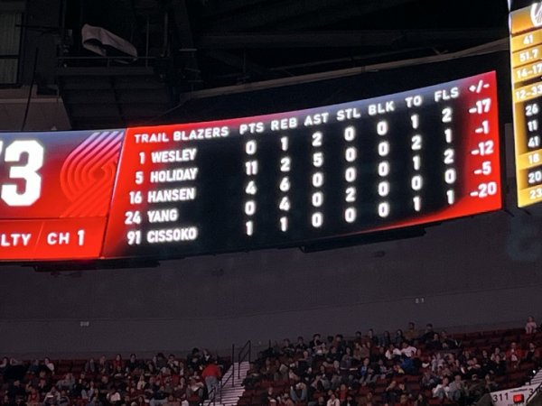 失去姓名😂现场大屏把克里斯-穆雷的名字打成了杨