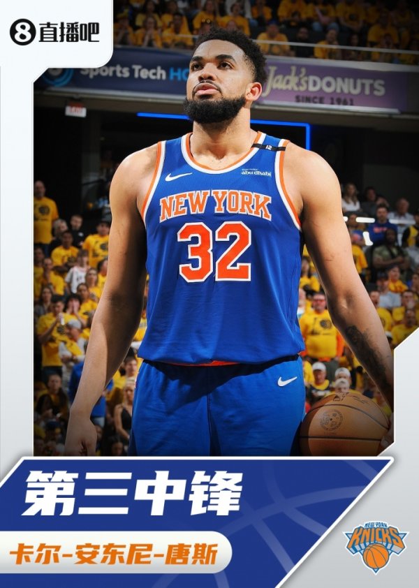 『吧友评选』🌟NBA新赛季第三五号位:唐斯 『吧友评选』🌟NBA新赛季第三五号位:唐斯